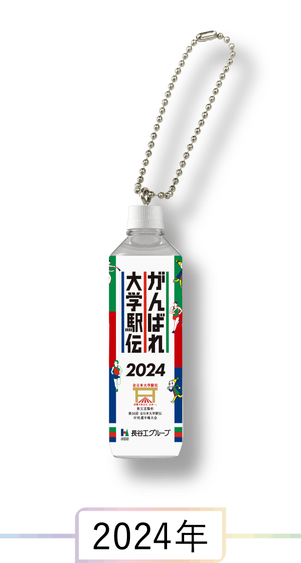 ミニキーホルダー 2024年