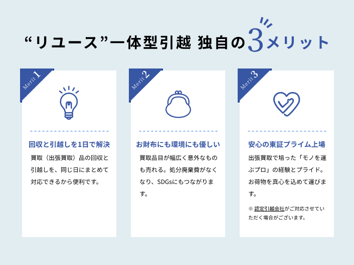 リユース一体型引越独自の2メリット　回収と引越しを1日で解決　買取（出張買取）品の回収と引越しを、同じ日にまとめて対応できるから便利です。　お財布にも環境にも優しい　買取品目が幅広く意外なものも売れる。処分廃棄費がなくなり、SDGsにもつながります。　安心の東証プライム上場　出張買取で培った「モノを運ぶプロ」の経験とプライド。お荷物を真心を込めて運びます。※認定引越会社がご対応させていただく場合がございます。