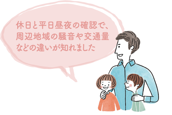 休日と平日昼夜の確認で、周辺地域の騒音や交通量などの違いが知れました