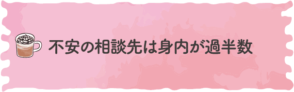 不安の相談先は身内が過半数