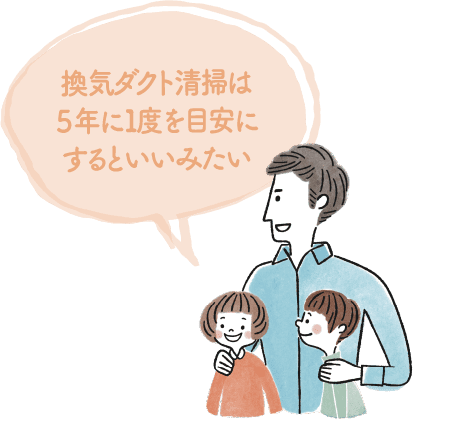 換気ダクト清掃は５年に１度を目安にするといいみたい