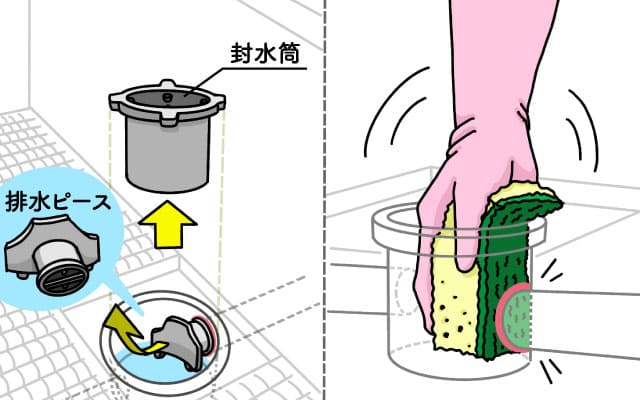 洗い場側の排水管の掃除