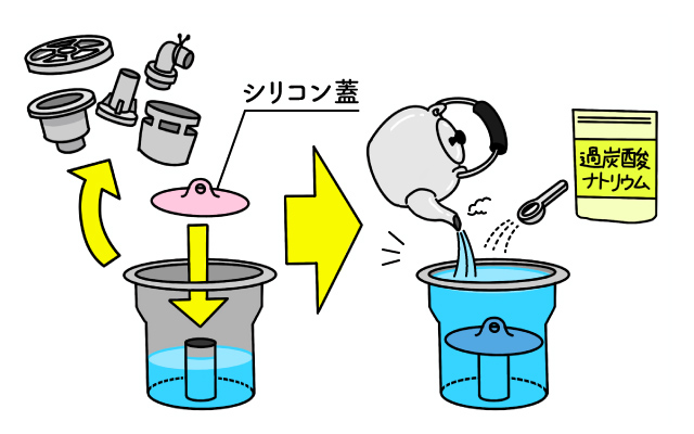 封水の臭い取り