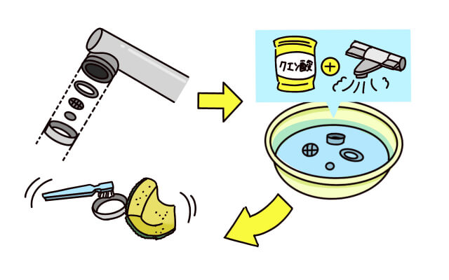 クエン酸水を使った蛇口の吐水口掃除