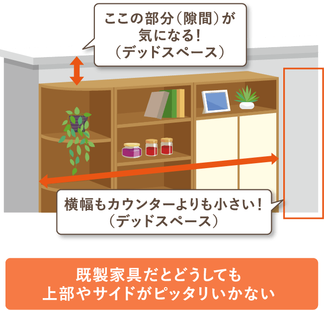 ここの部分（隙間）が気になる！（デッドスペース）　横幅もカウンターよりも小さい！（デッドスペース）　既製家具だとどうしても上部やサイドがピッタリいかない