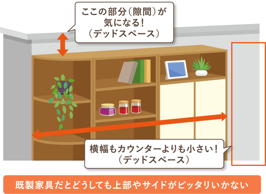 ここの部分（隙間）が気になる！（デッドスペース）　横幅もカウンターよりも小さい！（デッドスペース）　既製家具だとどうしても上部やサイドがピッタリいかない