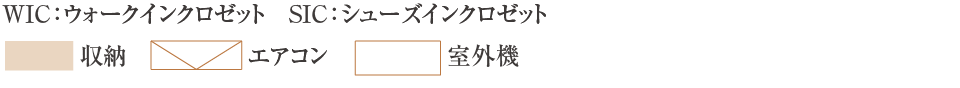 WIC：ウォークインクロゼット　SIC：シューズインクロゼット　収納 エアコン 室外機