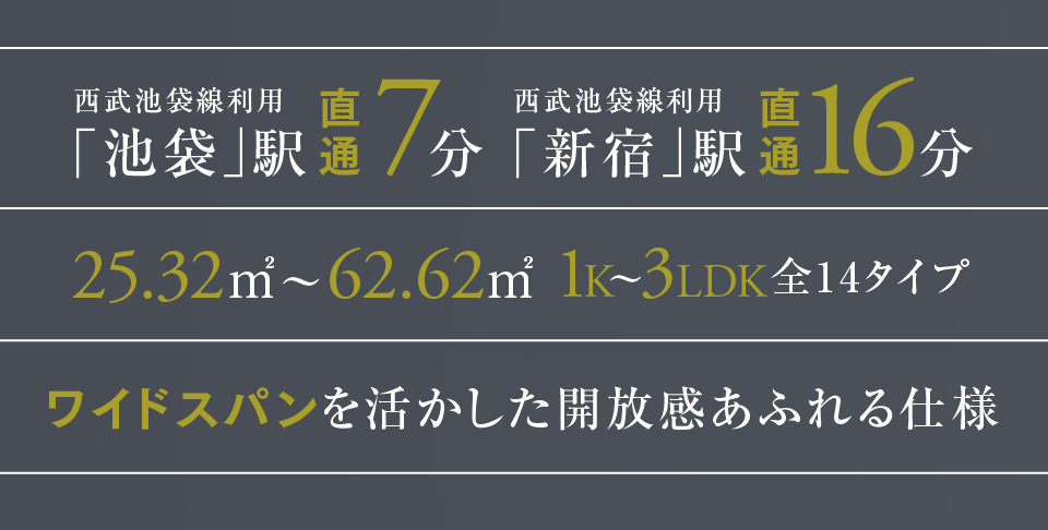 ⻄武池袋線利用｢池袋｣駅 直通7分 都営大江戸線利用｢新宿｣駅 直通16分 25.32㎡〜62.62㎡ 1K〜3LDK全14タイプ ワイドスパンを活かした開放感あるれる仕様