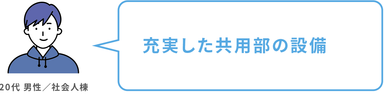 充実した共用部の設備 20代 男性／社会人棟