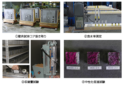 中庸熱セメント等を用いたコンクリートの合理的な養生方法を確立 普通セメントと同等の湿潤養生期間で建物品質を確保 プレスリリース 長谷工コーポレーション