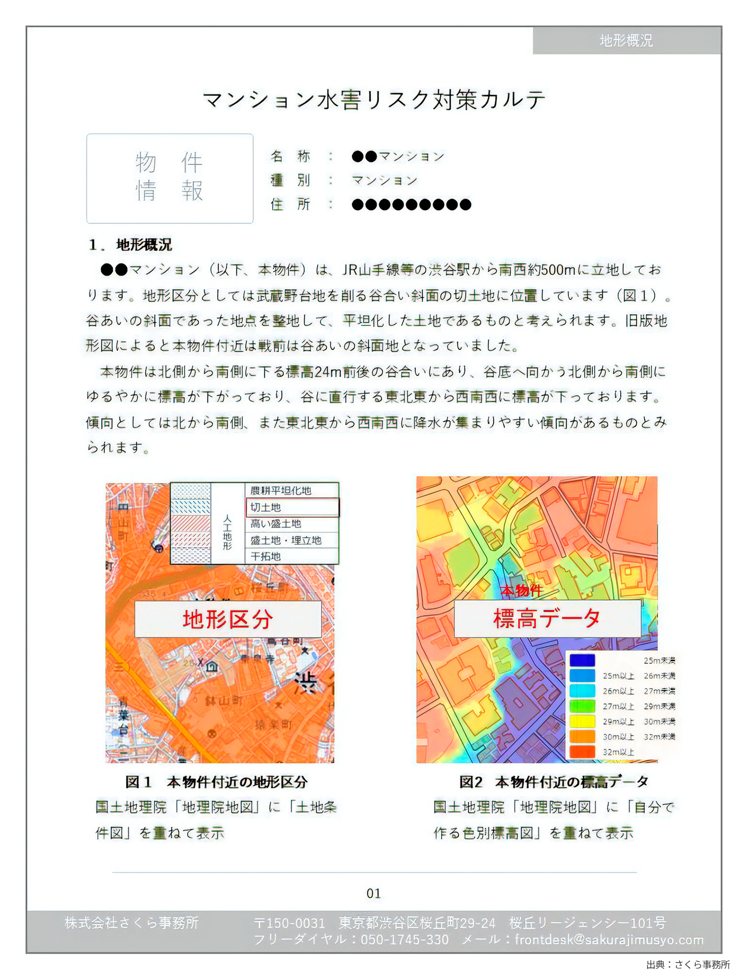 マンション水害リスクカルテのサンプル